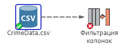 node connect1.rus