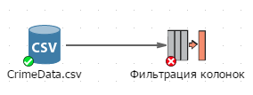 node connect2.rus