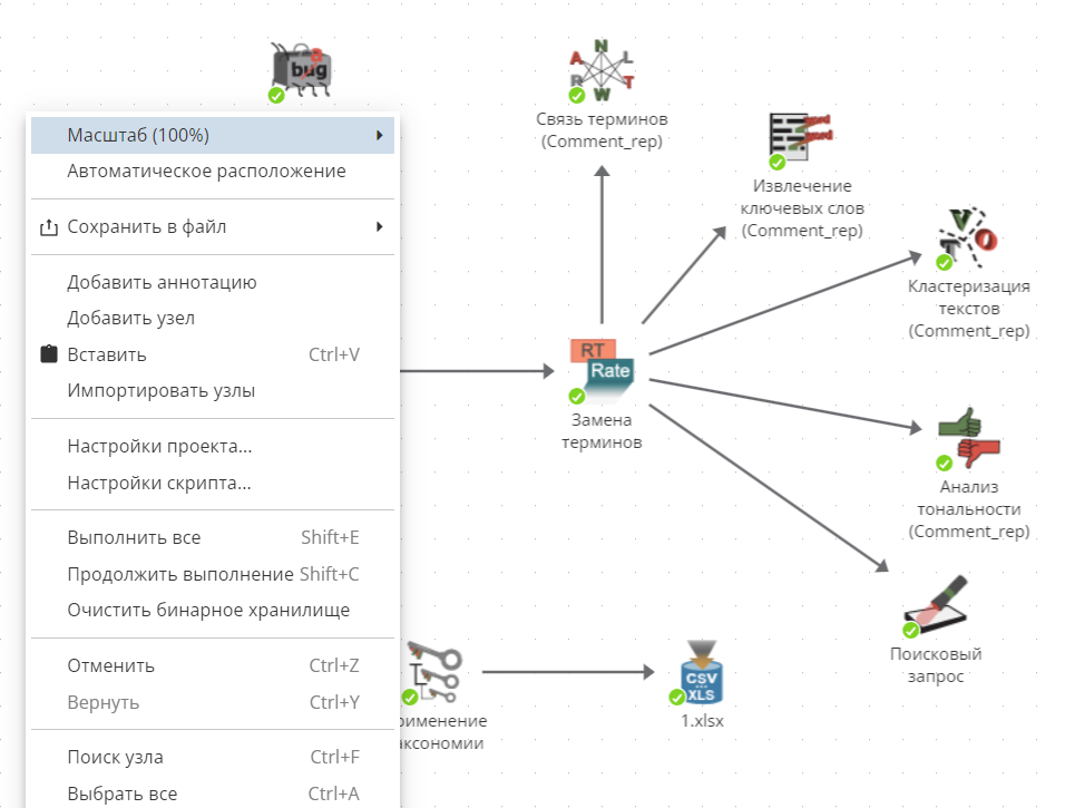 annotations flowchart right click menu.rus