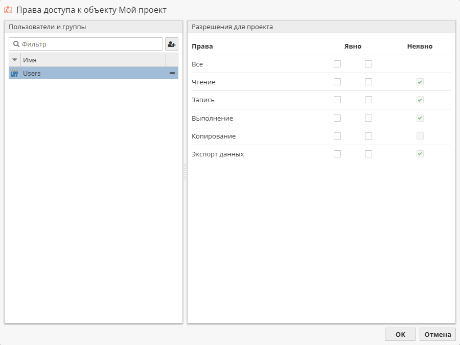 projects edit rights user.rus