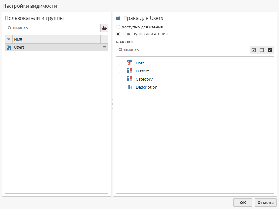 projects visibility rights nodes.rus