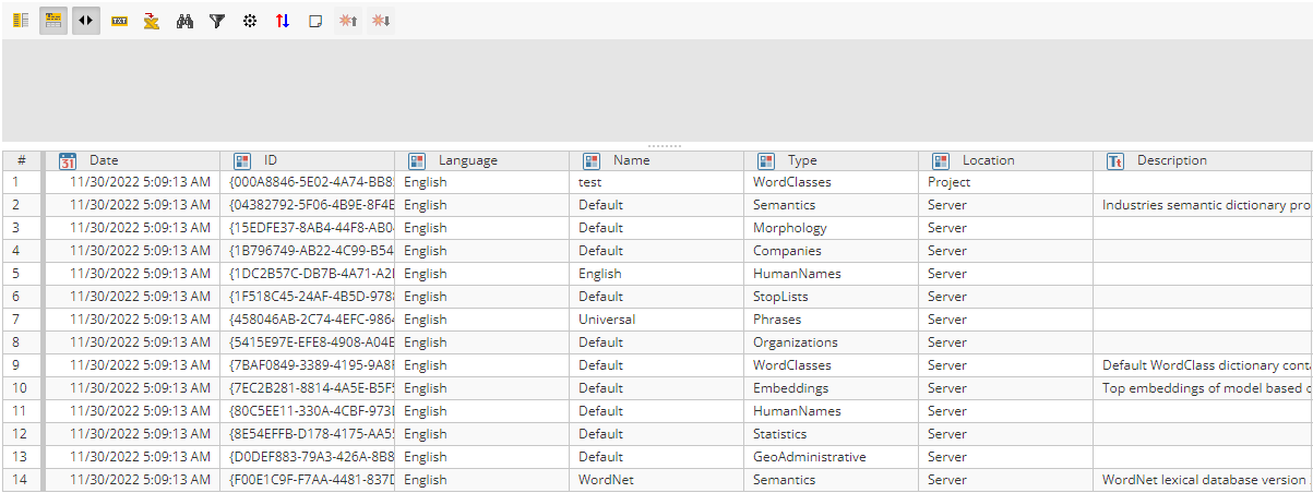 dict tab scheduled