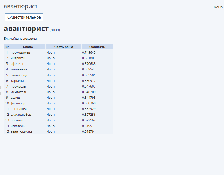 emb wordcard.rus