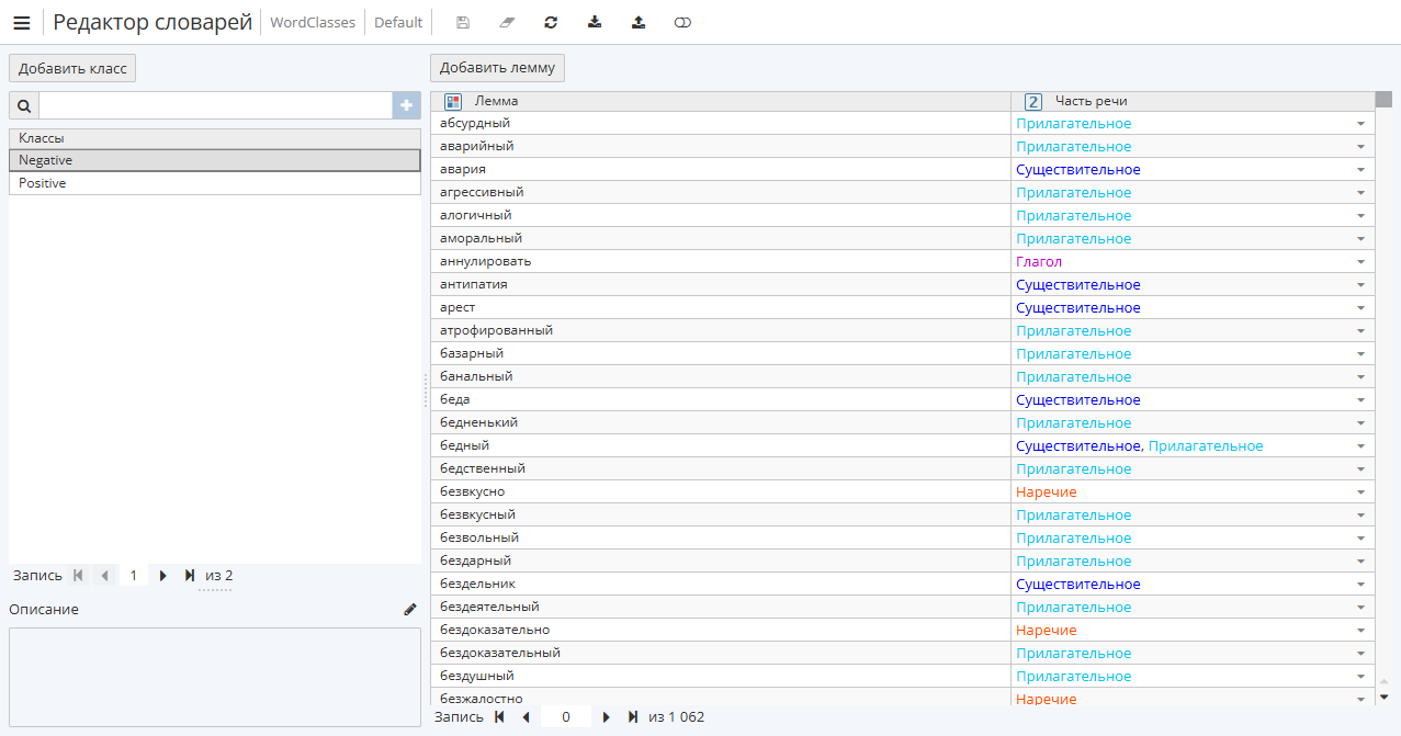 wordclasses default.rus
