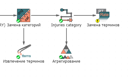 nhtsa30.rus