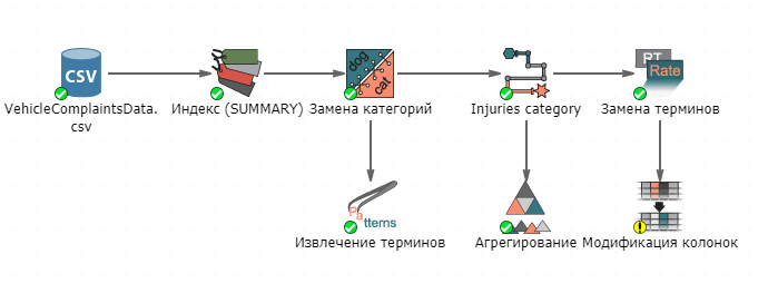 nhtsa33.rus