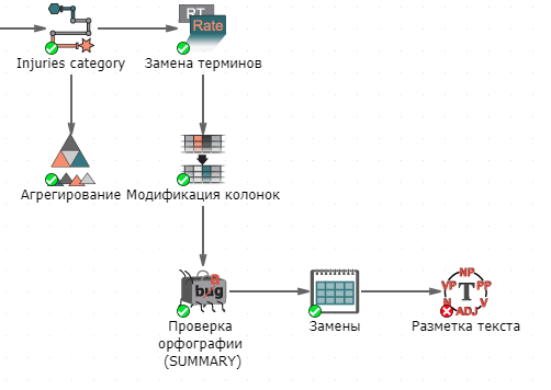 nhtsa57.rus