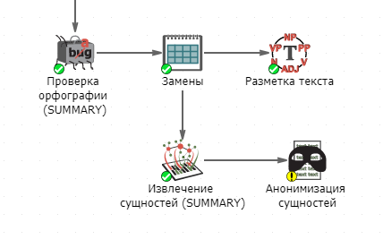 nhtsa63.rus