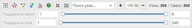 graph view toolbar overview.rus