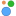button size by supp