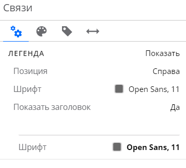 view appearance panel.rus