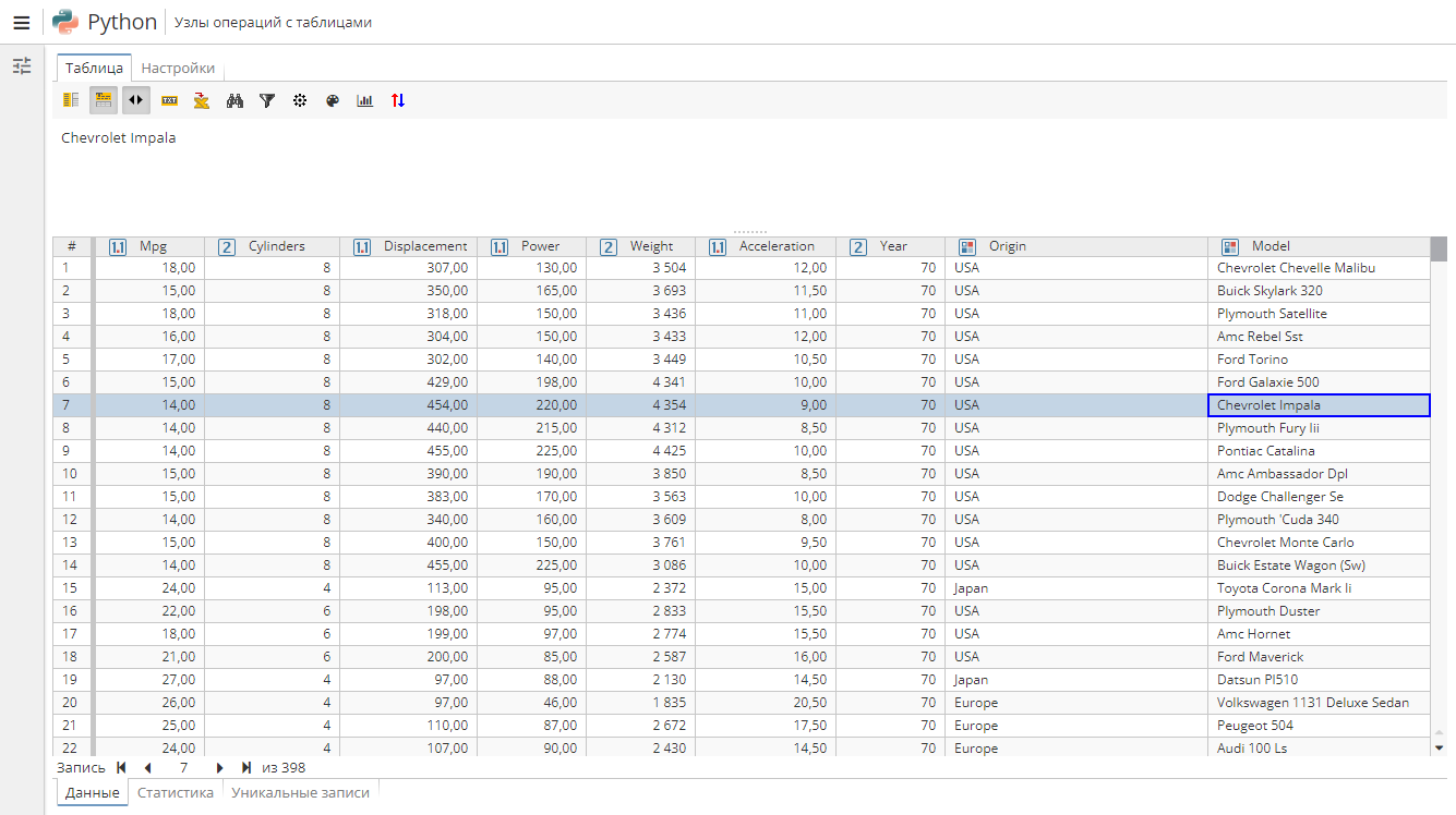 python csv new.rus