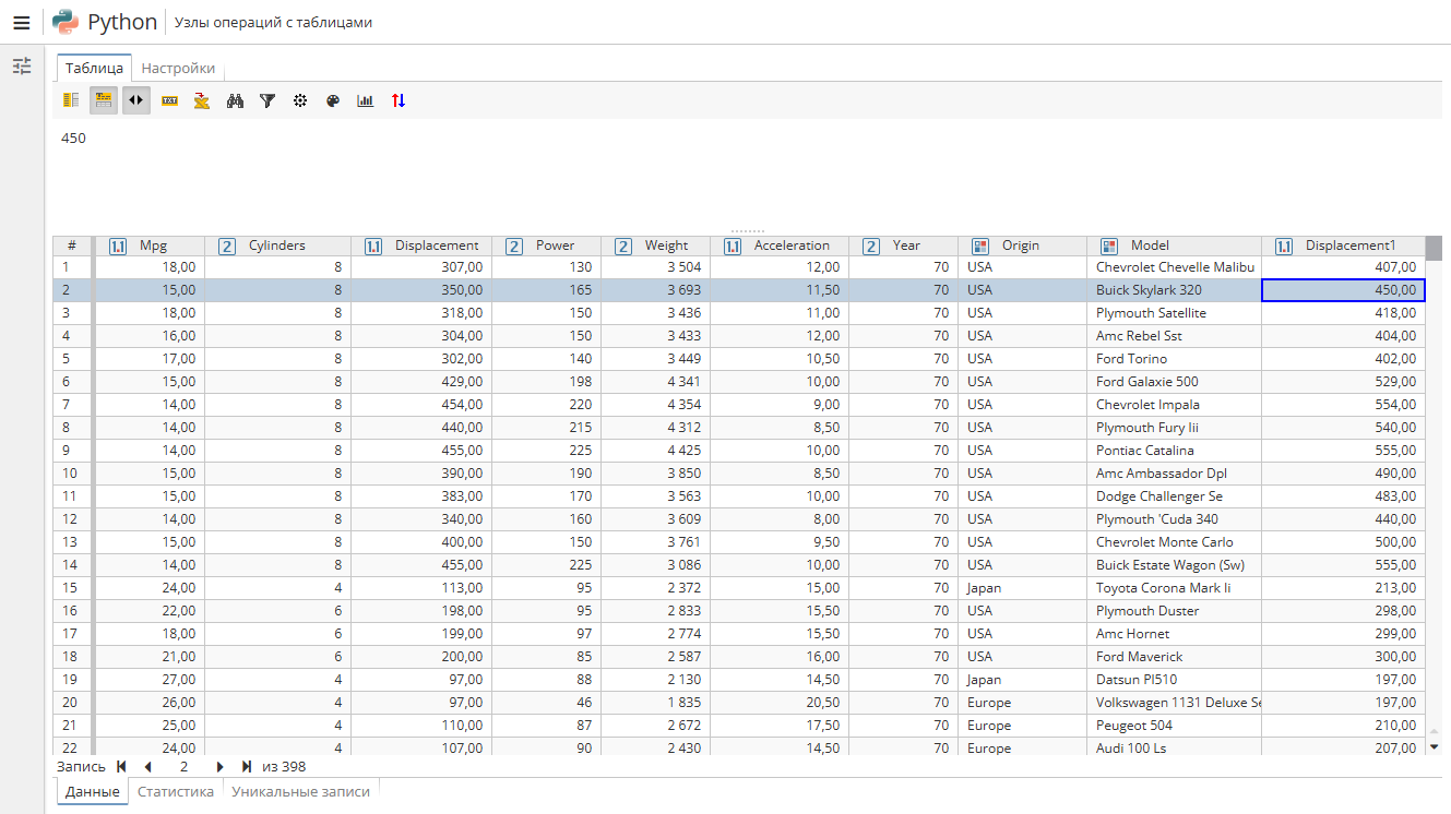 python global result.rus
