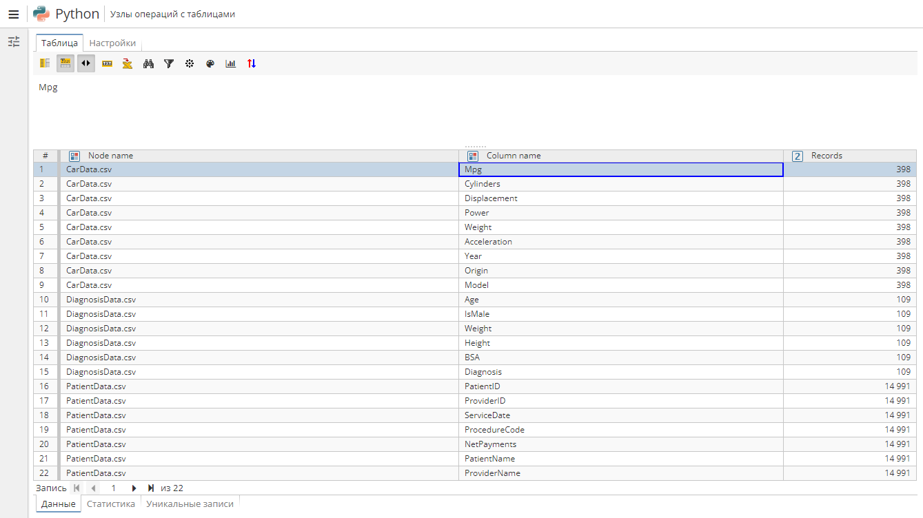 python iterate view new.rus