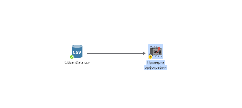 sc csv sc flowchart.rus
