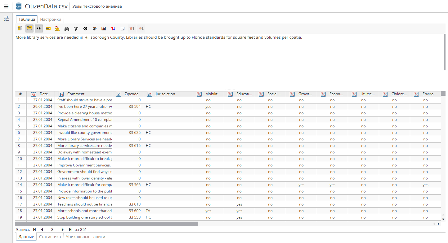sc csv view.rus