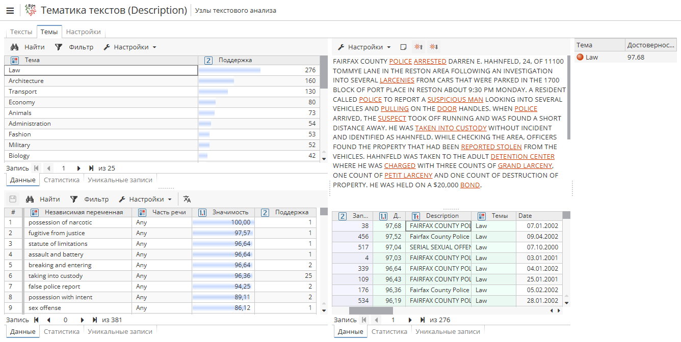 text topics view.rus