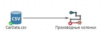 tutorial car derive.rus