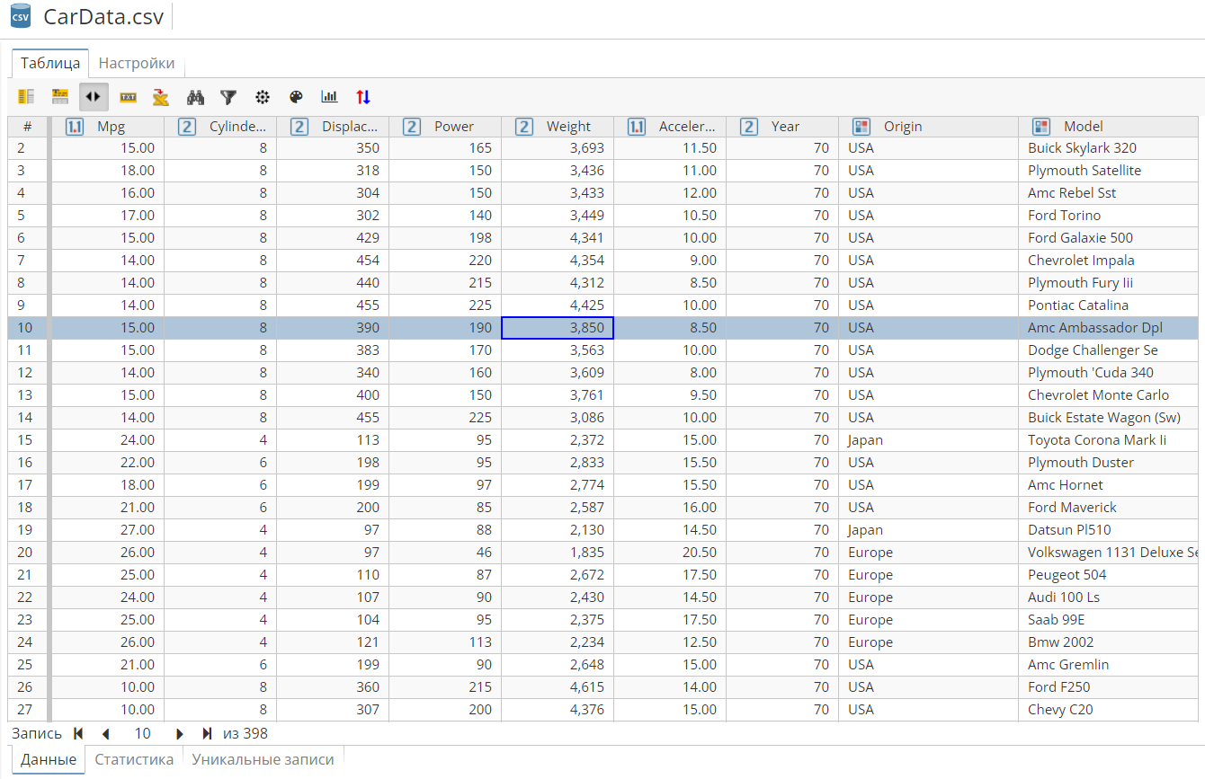 view cell value.rus