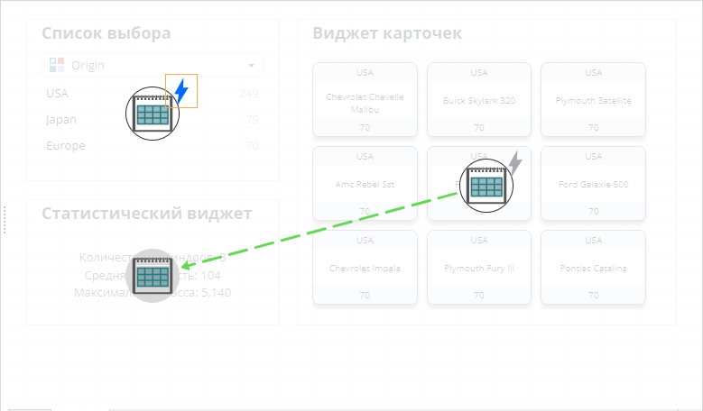 edd mode update all components.rus