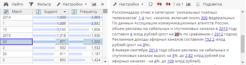 xpdl rules hierarchy num output1 rus