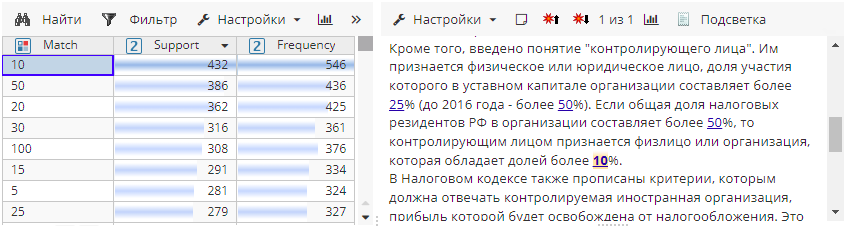 xpdl rules hierarchy num output rus
