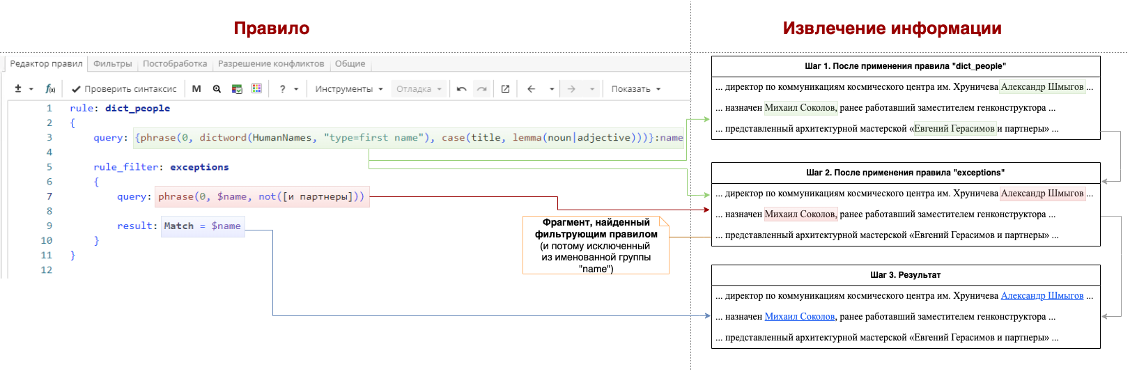xpdl spec rules filter rus