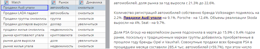 xpdl format func norm 11 rus