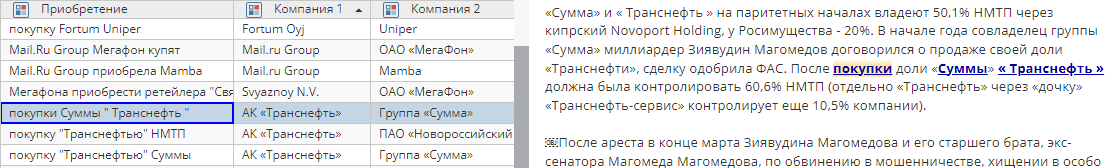 xpdl format func norm 6 rus