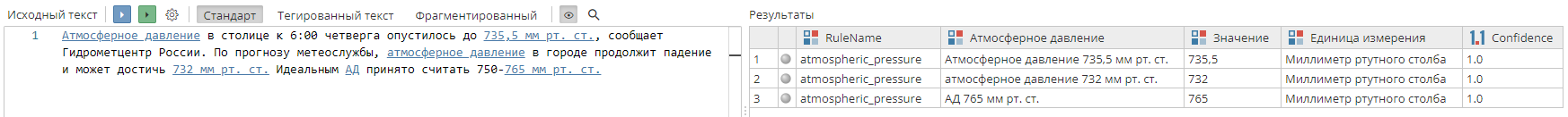 xpdl appendix ap result rus