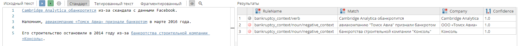 xpdl appendix bankruptcy result rus